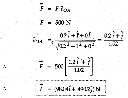 Solved Example & Practice Problems: Equilibrium, Concurrent Force ...