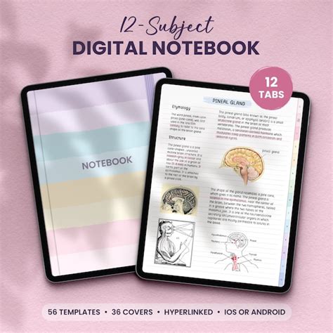 Image result for iPad Digital Notebook