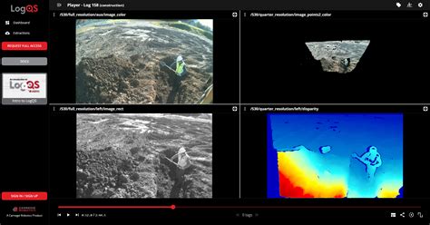 Stereo Camera 的图像结果