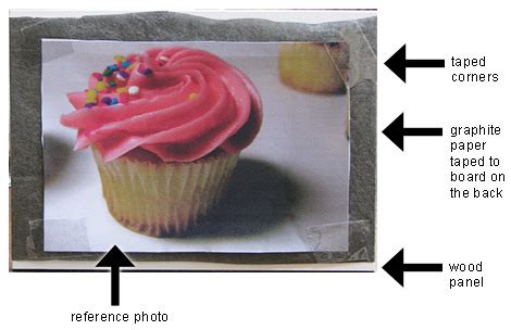 Image result for Transfer Paper Hacks