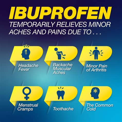 Equate Ibuprofen Tablets 200 mg, Pain Reliever/Fever India | Ubuy