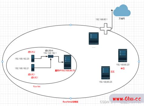 エアネット、モバイルでも固定IP接続を可能にするSIMサービスを提供開始 - デザインってオモシロイ -MdN Design Interactive-