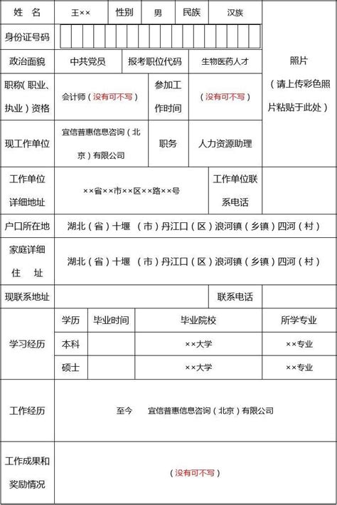 个人基本情况表_word文档在线阅读与下载_免费文档