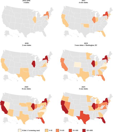 Worsening Spread of Candida auris in the United States, 2019 to 2021 - PMC