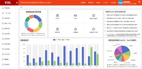 Vue.js 框架解析 [图]_vue.js画图说明框架之间的关系-CSDN博客