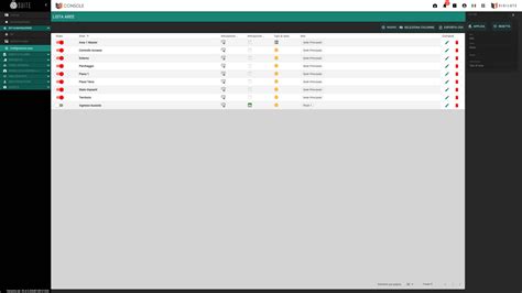 Image result for Control Vision Console