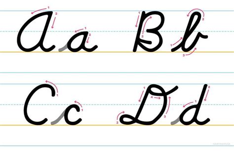 Cursive Script Poster 的图像结果