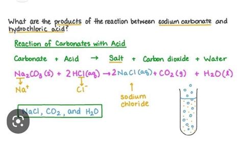 what is the formula of sodium carbonate + water+ hydrochloric acid ...