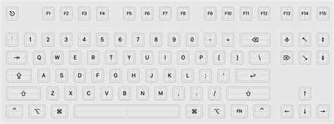 Custom Keyboard Layout 的图像结果