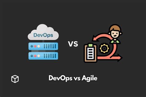 Image result for Agile DevOps
