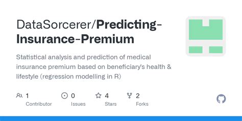 Image result for Predicting Insurance Charges