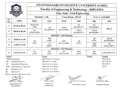 Gyanmanjari Innovative University