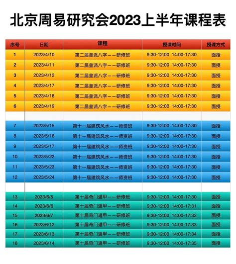【北京周易研究会】2023年上半年课程目录重磅来_北京周易研究会