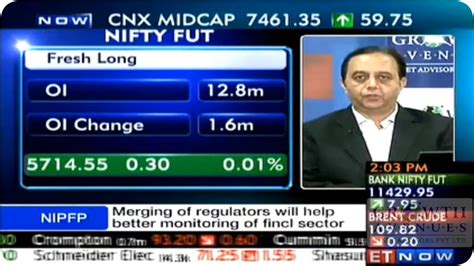 Image result for Trading with Neotrader