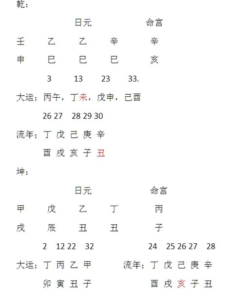 邵伟华周易预测学讲义.pdf 461页 百度云免费下载！