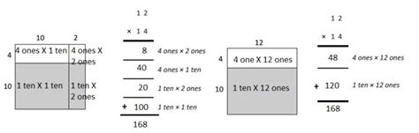 Image result for Eureka Math Grade 4 Module 5 Lesson 37