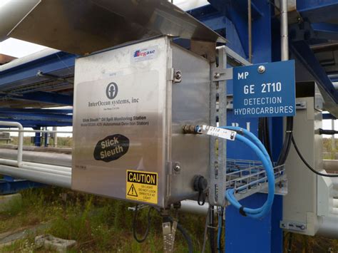 Industrial - InterOcean Systems