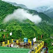 Bulk SMS Service Provider in Delhi NCR- SMSGATEWAYHUB