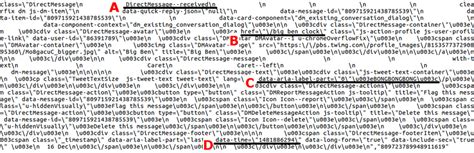 Image result for Twitter Data Fields