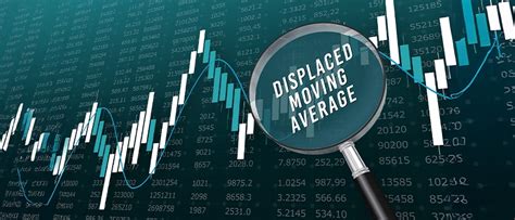 What Is a Displaced Moving Average (DMA) in Trading?