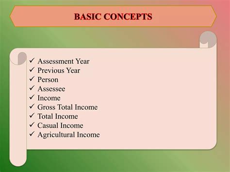 Image result for Income Tax Explained