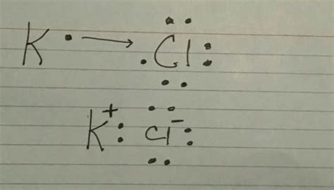 draw the electron dot structure for the formation of potassium chloride ...