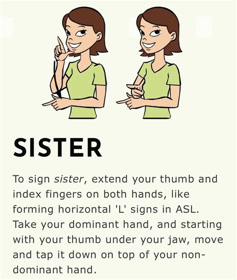 Pin by Katie James on Maddie’s sign language board | Sign language ...