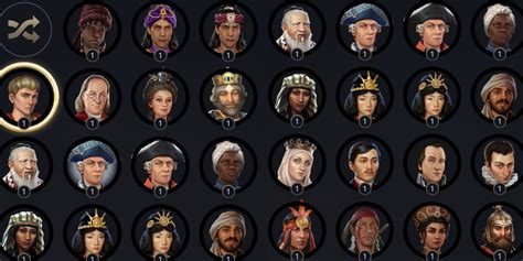 All Nations, Leaders, and Traits in Ara: History Untold