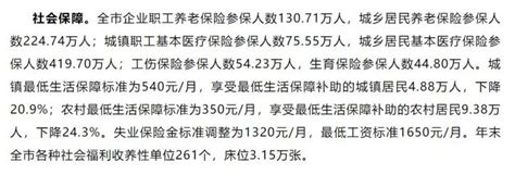 首破10万元！2020年江苏省平均工资出炉 这10个行业年收入10万+ _苏州地产圈
