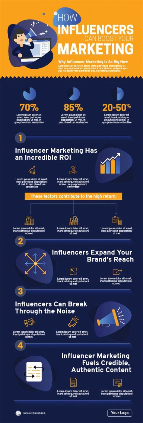 Image result for Infographic Formatiting