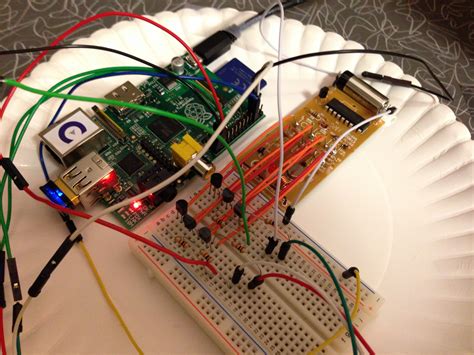 Image result for Raspberry Pi Security System