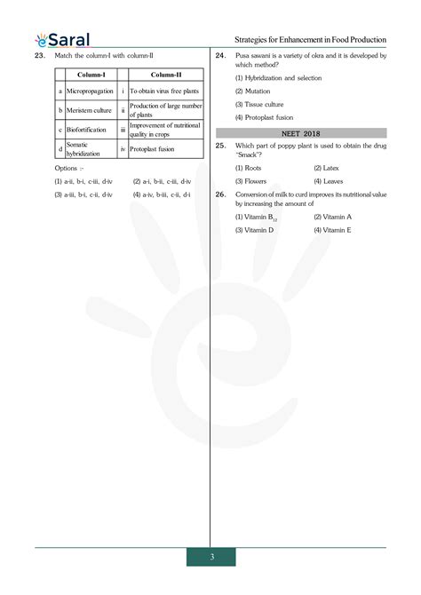 Strategies For Enhancement in Food Production - NEET Previous Year ...