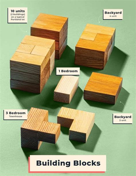 Image result for 4Ft Short Stack