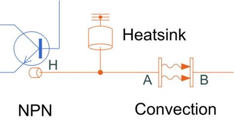 Simscape Electrical MATLAB 的图像结果