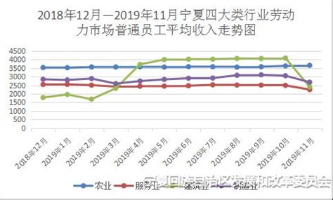 2021年6月滁州市快递业务量与业务收入分别为1315.01万件和10845.63万元_智研咨询_产业信息网