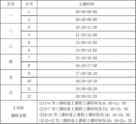 北京外国语大学作息时间表_文档之家