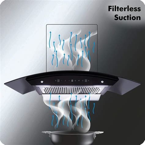 Buy Hindware Chromia 60cm 1200m3/hr Ducted Auto Clean Wall Mounted ...