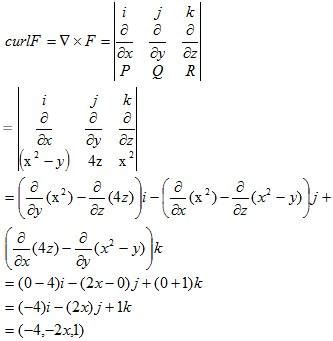 Image result for Curl Vector Field Example