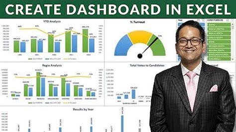 Image result for Tutorials Point Excel Playlist