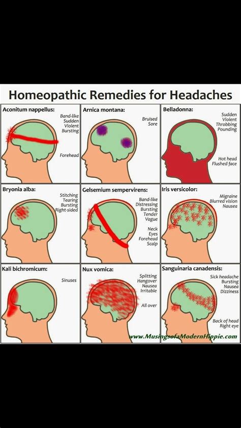 menopause headaches natural remedies