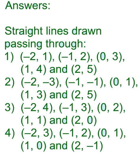 Image result for Drawing Straight Line Graphs Midpoint