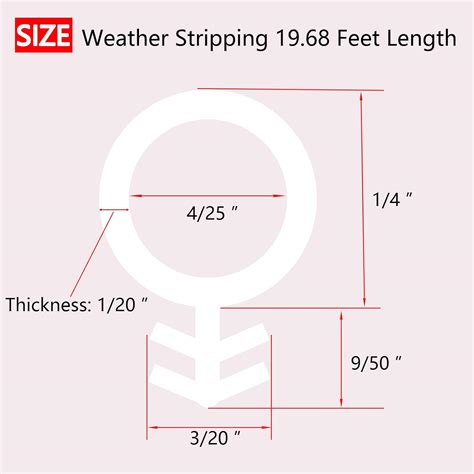 Gangdise 1/4 Windows Kerf Weather Stripping Seal Strip, India | Ubuy
