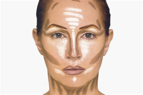 Image result for Contouring Methods