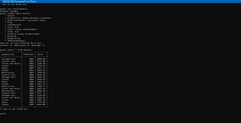 Image result for Percent Rank SQL