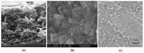 Perfluoropolymer/Molecular Sieve Mixed-Matrix Membranes
