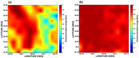 Downstream Sensor Wave 的图像结果