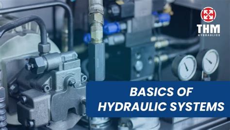 Image result for Hydraulic Machines Explained