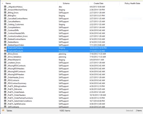 Image result for SQL DBO Roles
