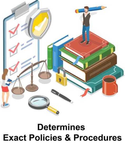 Image result for SAP PP Tutorial