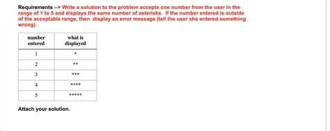 Image result for Range in Algorithm Pseudocode